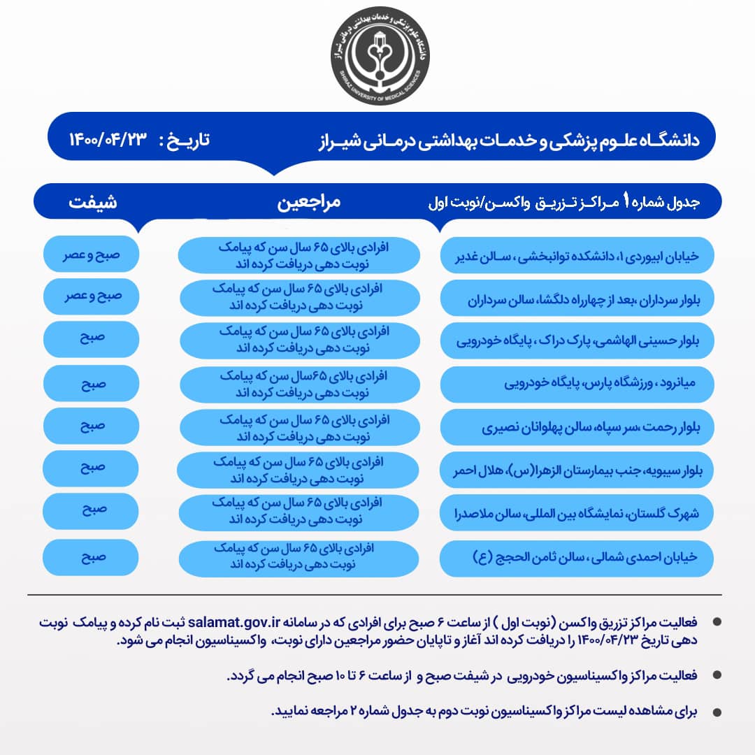 برنامه کاری مراکز اجرای واکسیناسیون علیه کروناویروس در شیراز؛ ۲۳ تیر