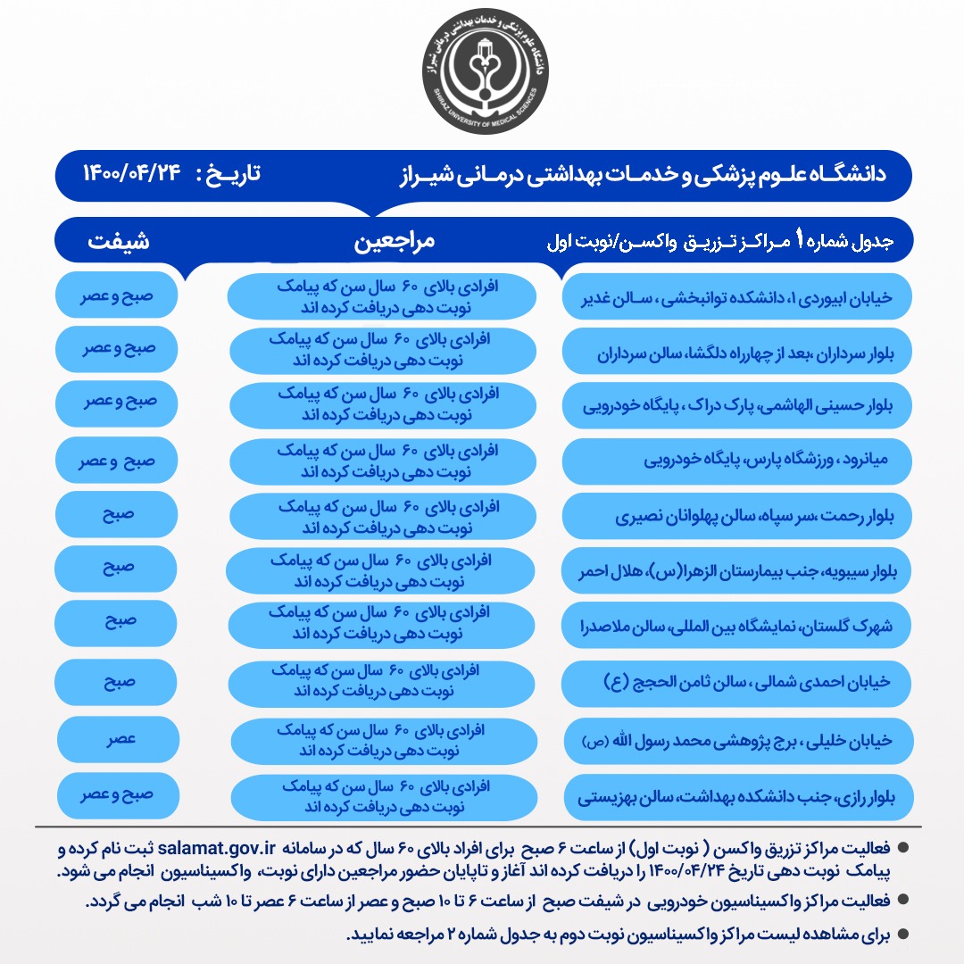 مراکز اجرای واکسیناسیون علیه کروناویروس در شیراز پنجشنبه ۲۴ تیر