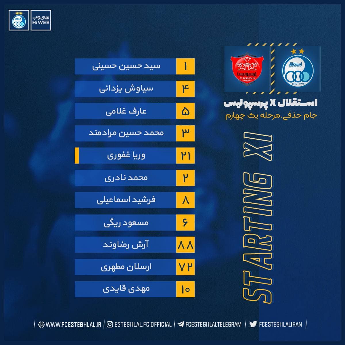 ترکیب استقلال برای بازی مقابل پرسپولیس