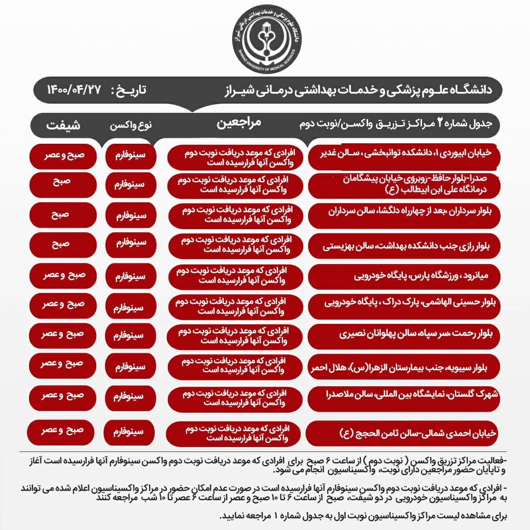 مراکز اجرای واکسیناسیون کرونا در شیراز یکشنبه ۲۷ تیر