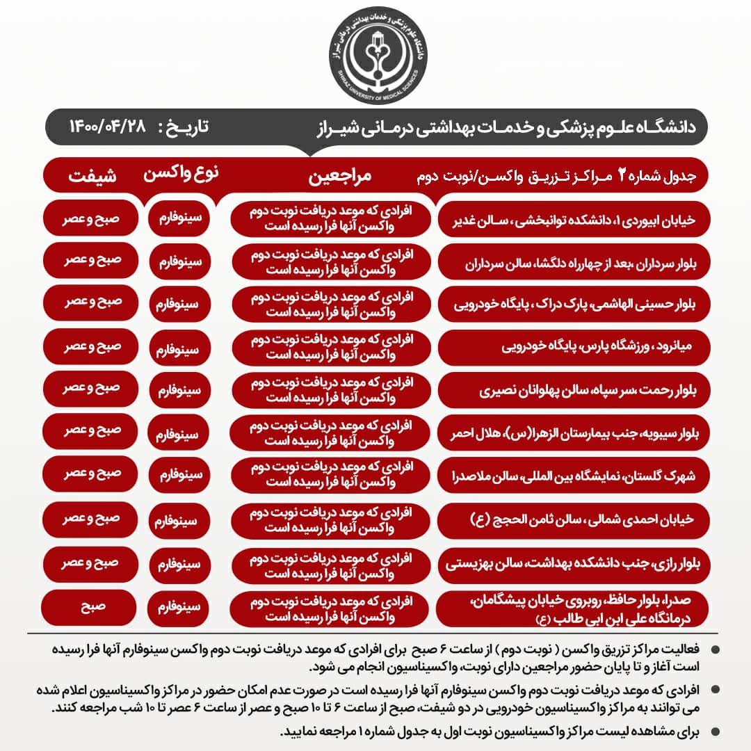 مراکز اجرای واکسیناسیون کرونا در شیراز دوشنبه ۲۸ تیر