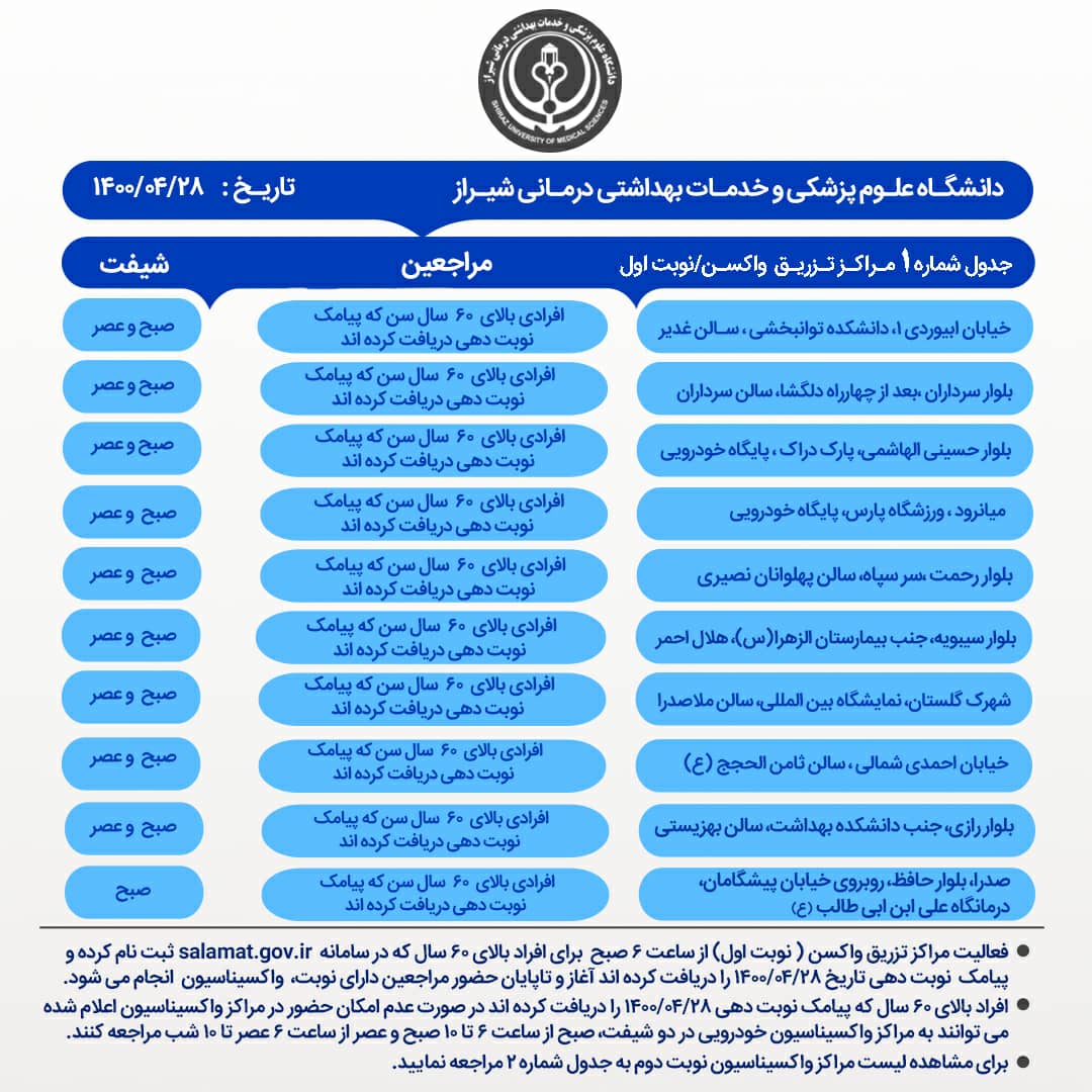 مراکز اجرای واکسیناسیون کرونا در شیراز دوشنبه ۲۸ تیر