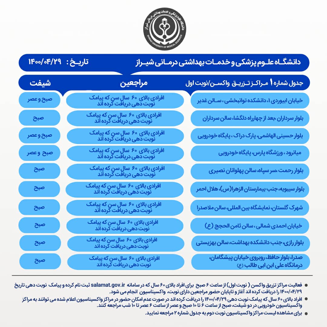 مراکز واکسیناسیون کرونا در شیراز سه شنبه ۲۹ تیر