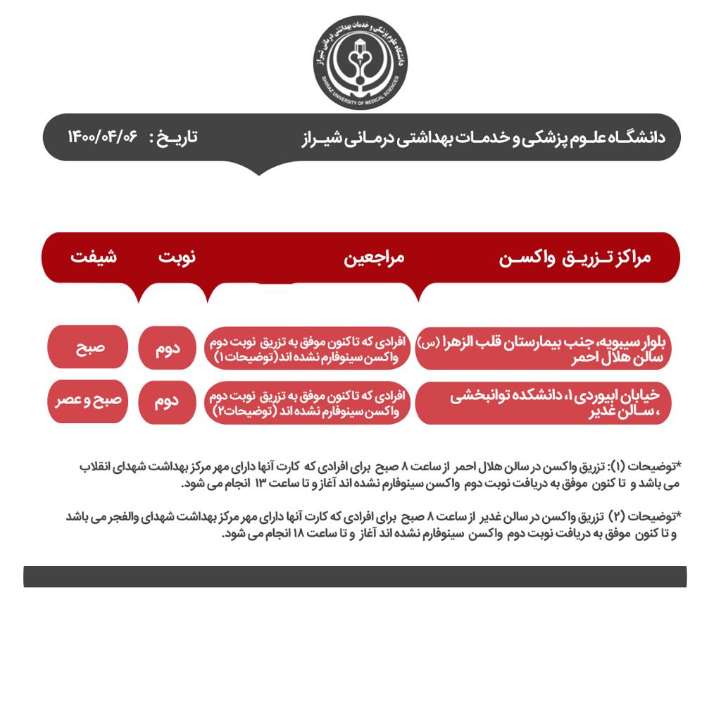 مراکز اجرای واکسیناسیون علیه کروناویروس در شیراز  روز یکشنبه ۶ تیر