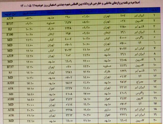 فهرست پرواز‌های یکشنبه ۱۱مرداد ۱۴۰۰