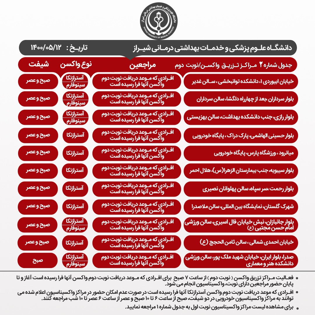 اعلام مراکز واکسیناسیون کرونا در شیراز؛ سه شنبه ۱۲ مرداد