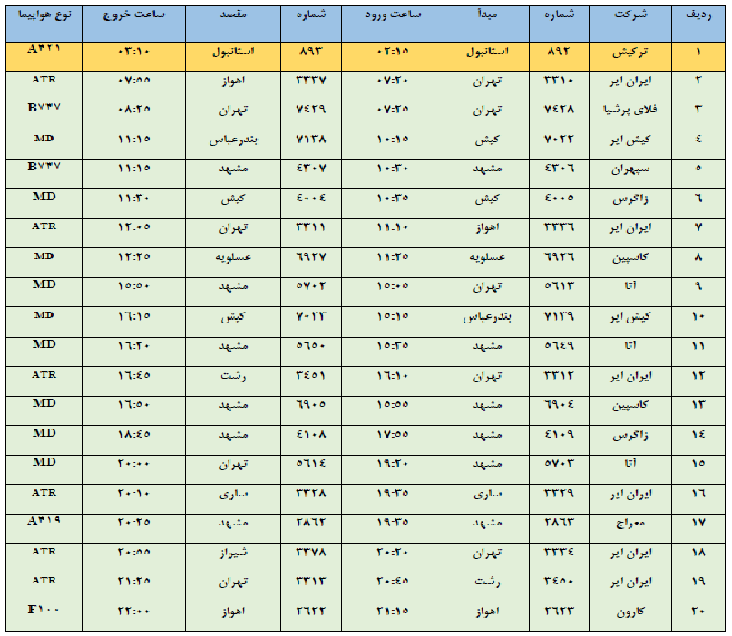 برنامه پروازهای فرودگاه شهید بهشتی