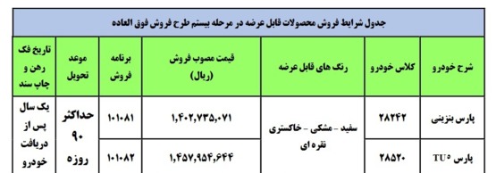 2 محصول ایران خودرو در فروش فوق العاده +جزئیات و قیمت