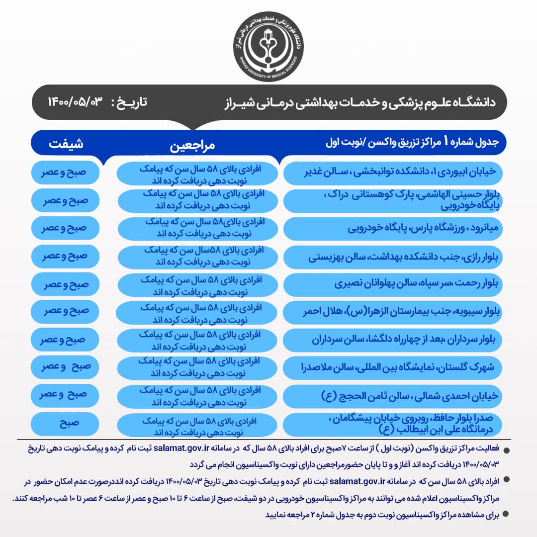 اعلام مراکز واکسیناسیون کرونا در شیراز؛ ۳ مرداد