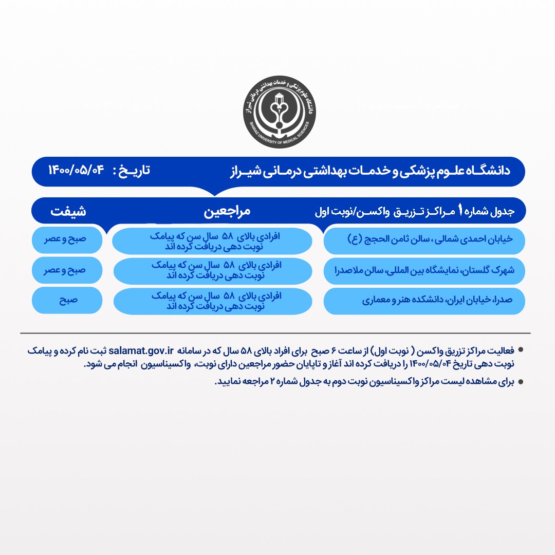 اعلام مراکز واکسیناسیون کرونا در شیراز؛ ۴ مرداد