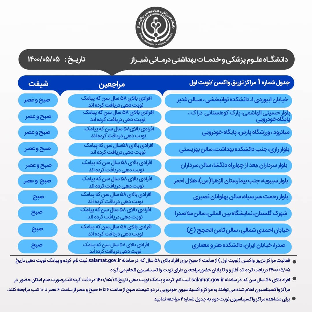 اعلام مراکز واکسیناسیون کرونا در شیراز، چهارشنبه ۶ مرداد