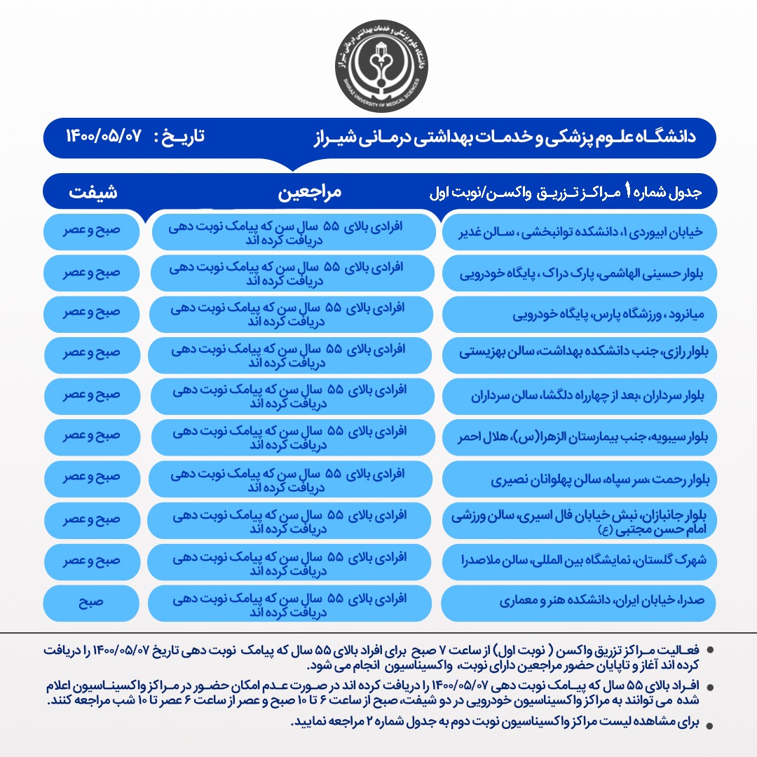 اعلام مراکز واکسیناسیون کرونا در شیراز؛پنجشنبه ۷ مرداد