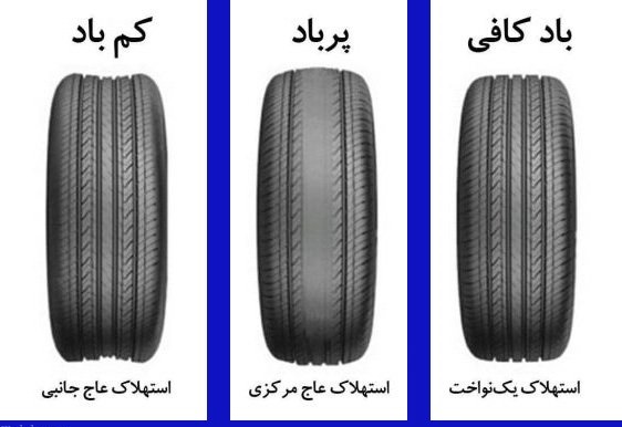 بهترین زمان برای تنظیم باد لاستیک خودرو