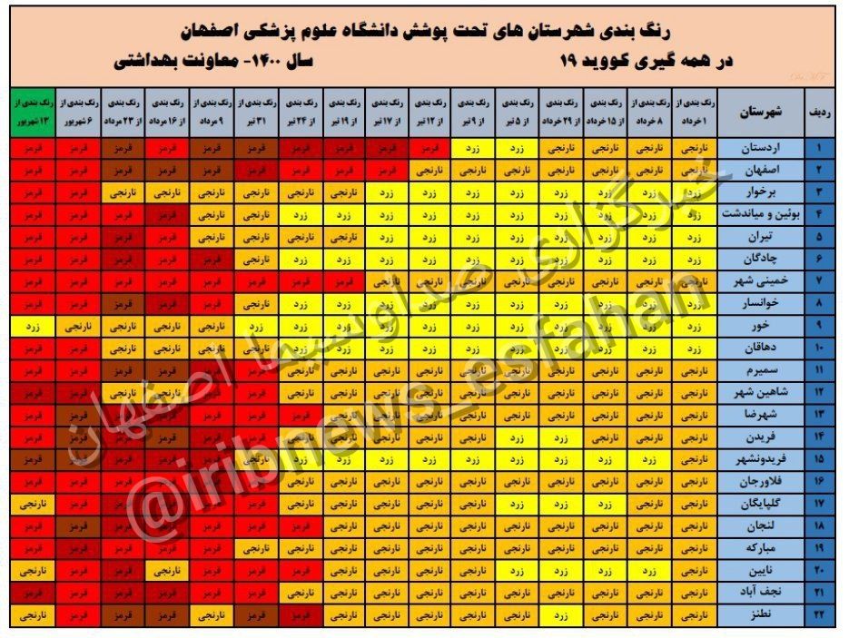 رنگ بندی جدید وضعیت کرونایی استان اصفهان