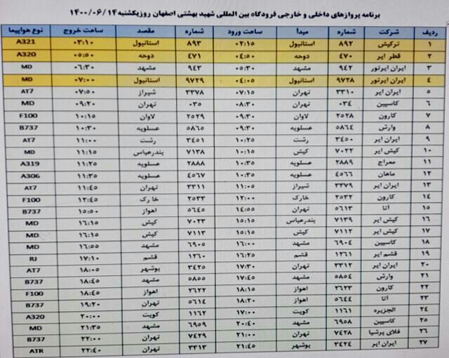 پروازهای فرودگاه شهید بهشتی اصفهان