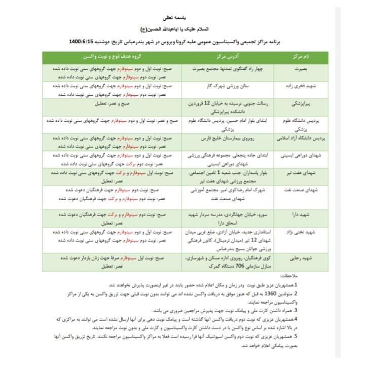 بندرعباسی‌ها برای دریافت واکسن کرونا به کجا مراجعه کنند؟