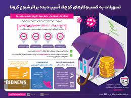 تمرکز بر ۴ گام پیشگیری، آمادگی، مقابله و بازیابی برای مقابله با کرونا