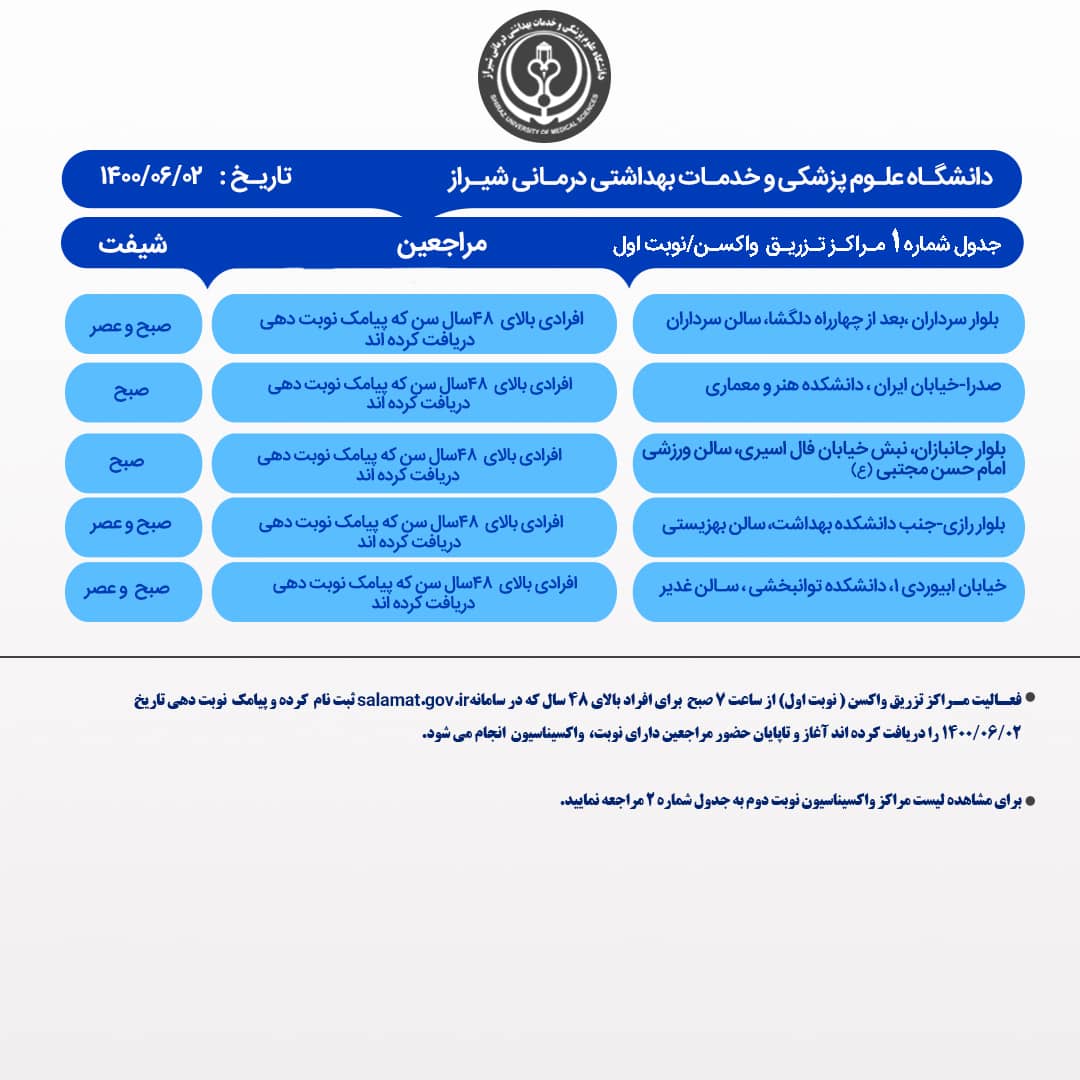 اعلام مراکز واکسیناسیون کرونادر شیراز؛ سه شنبه ۲ شهریور