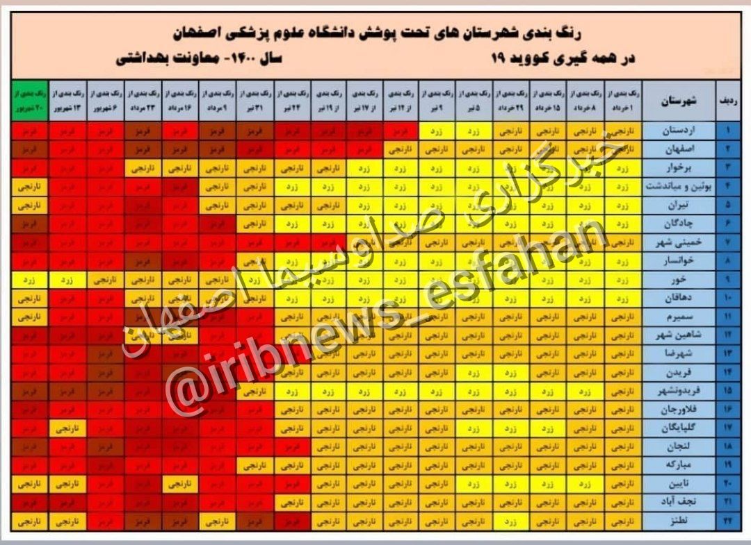 آخرین رنگ بندی کرونایی شهرستان های استان اصفهان