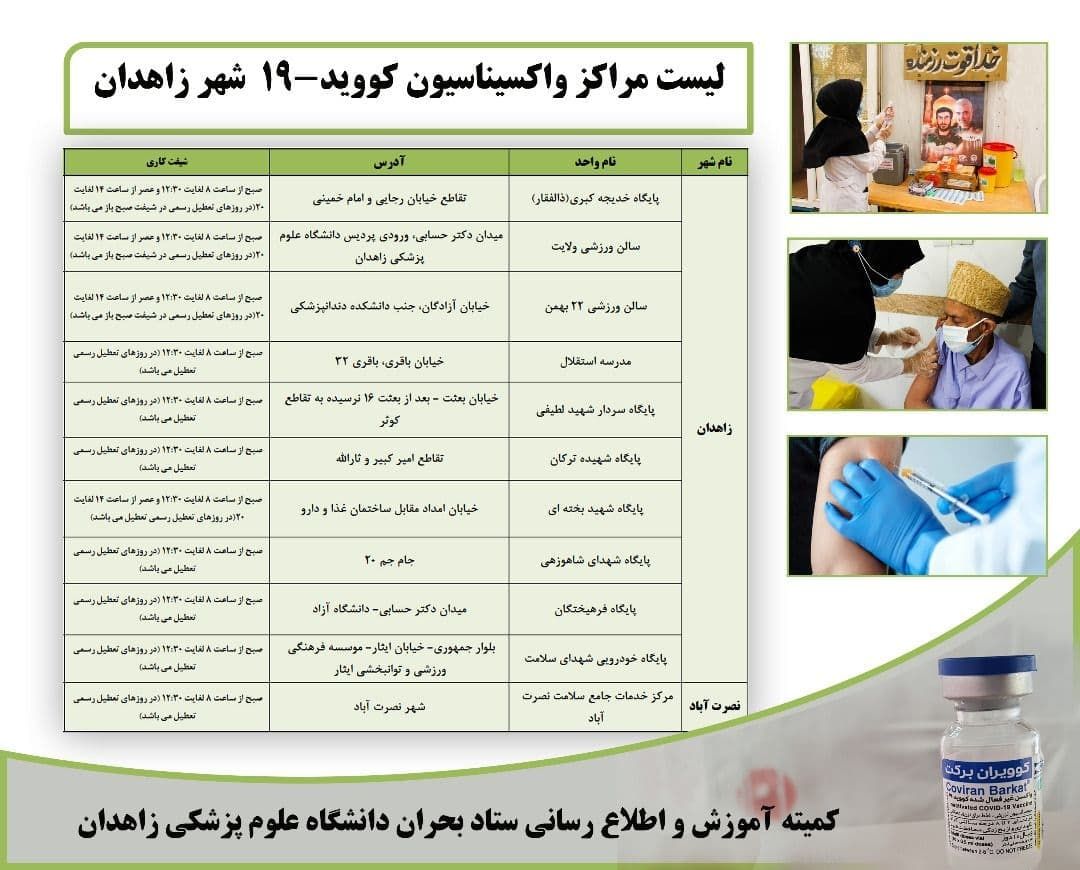 10مرکز تجمیعی واکسیناسیون فعال در شهر زاهدان