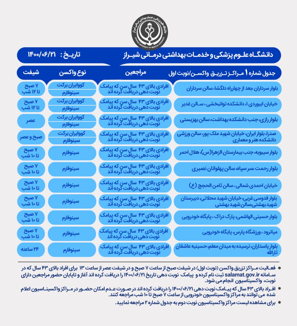 اعلام مراکز واکسیناسیون کرونا در شیراز؛ یکشنبه ۲۱ شهریور