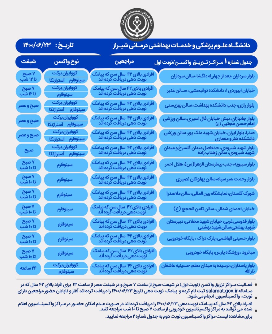 اعلام مراکز  واکسیناسیون کرونا در شیراز؛ سه شنبه ۲۳ شهریور