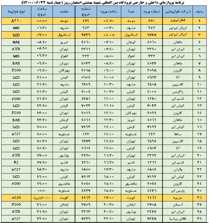 برنامه پروازهای فرودگاه شهید بهشتی اصفهان