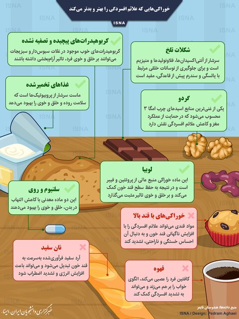 کدام خوراکی‌ها علائم افسردگی را بهتر و بدتر می‌کند