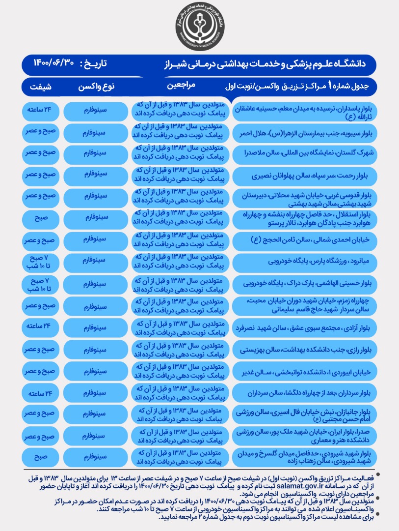 اعلام مراکز واکسیناسیون کرونا در شیراز؛ سه شنبه ۳۰ شهریور