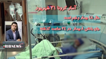 ۸ بیمار دیگر در استان همدان قربانی کرونا
