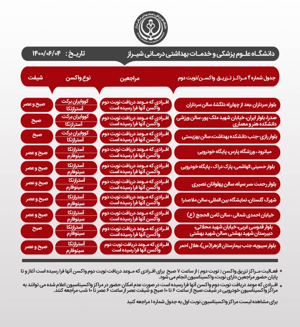 اعلام مراکز واکسیناسیون  کروناو در شیراز؛ پنجشنبه ۴ شهریور