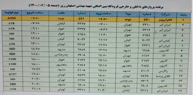 فهرست پرواز‌های جمعه پنجم شهریور ۱۴۰۰