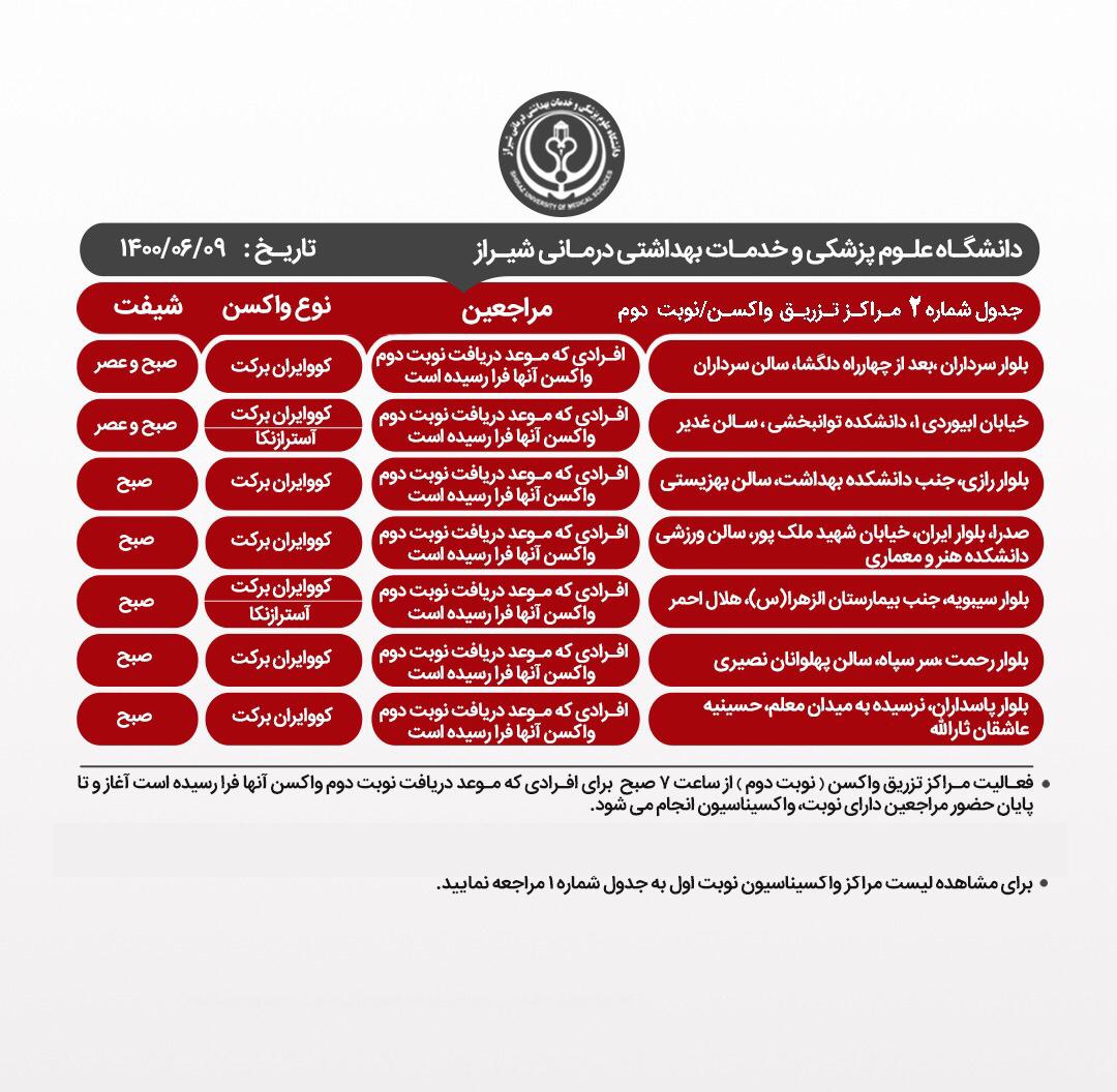 اعلام مراکز  واکسیناسیون کرونا در شیراز؛ سه شنبه ۹ شهریور
