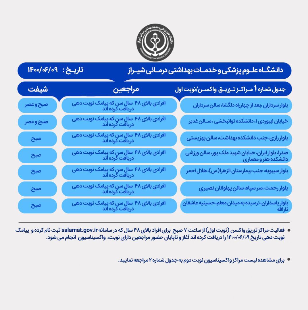 اعلام مراکز  واکسیناسیون کرونا در شیراز؛ سه شنبه ۹ شهریور