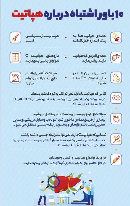 ۱۰ باور اشتباه درباره هپاتیت 