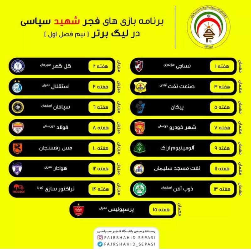 نساجی قائمشهر، نخستین حریف فجر در لیگ برتر