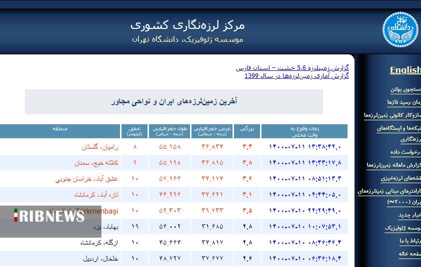 رامیان لرزید