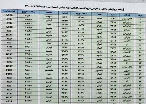 برنامه پروازهای فرودگاه اصفهان در شانزدهم مهر ۱۴۰۰