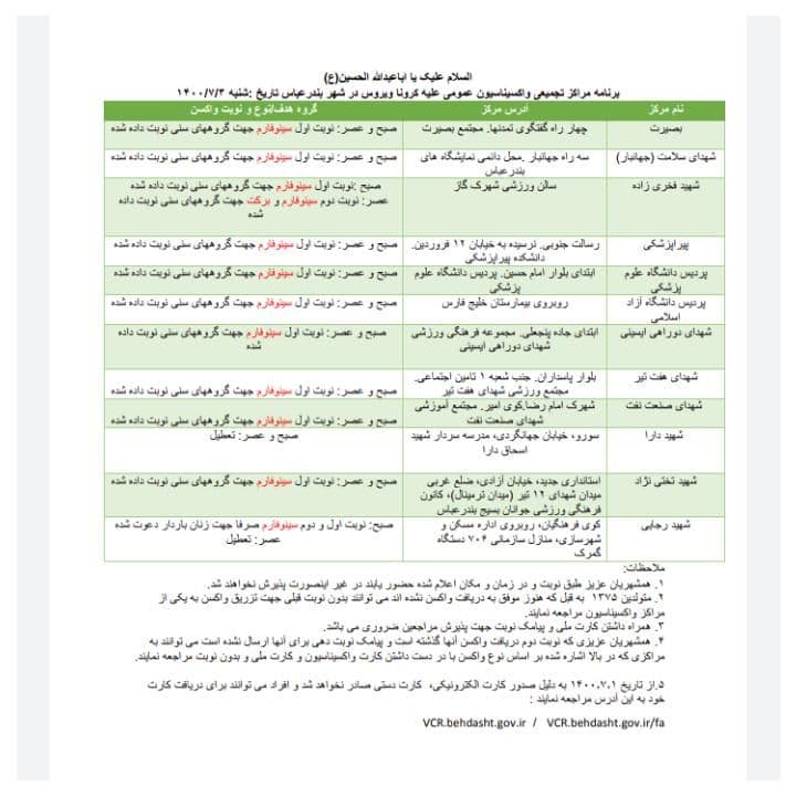 فهرست فعالیت مراکز واکسیناسیون در بندرعباس - ۳ مهر