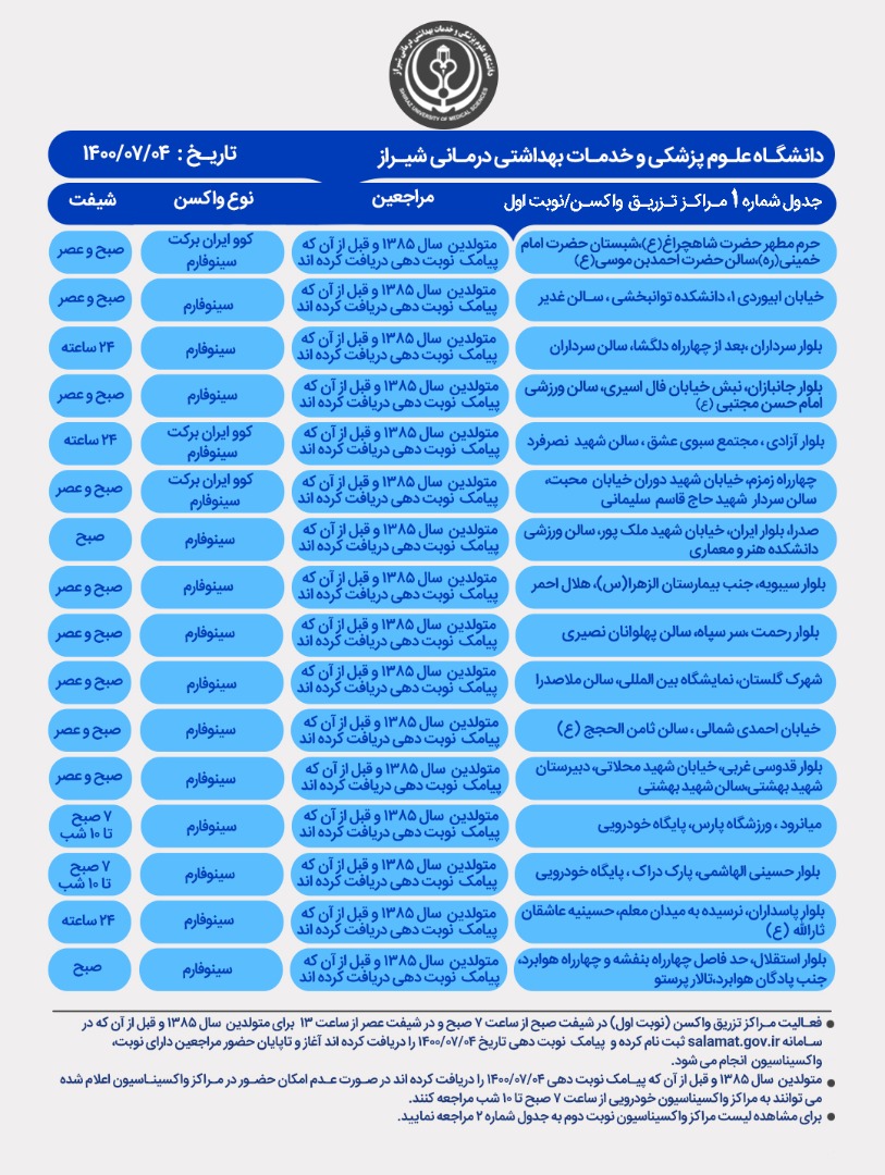 اعلام مراکز واکسیناسیون کرونا در شیراز؛ یکشنبه ۴ مهر