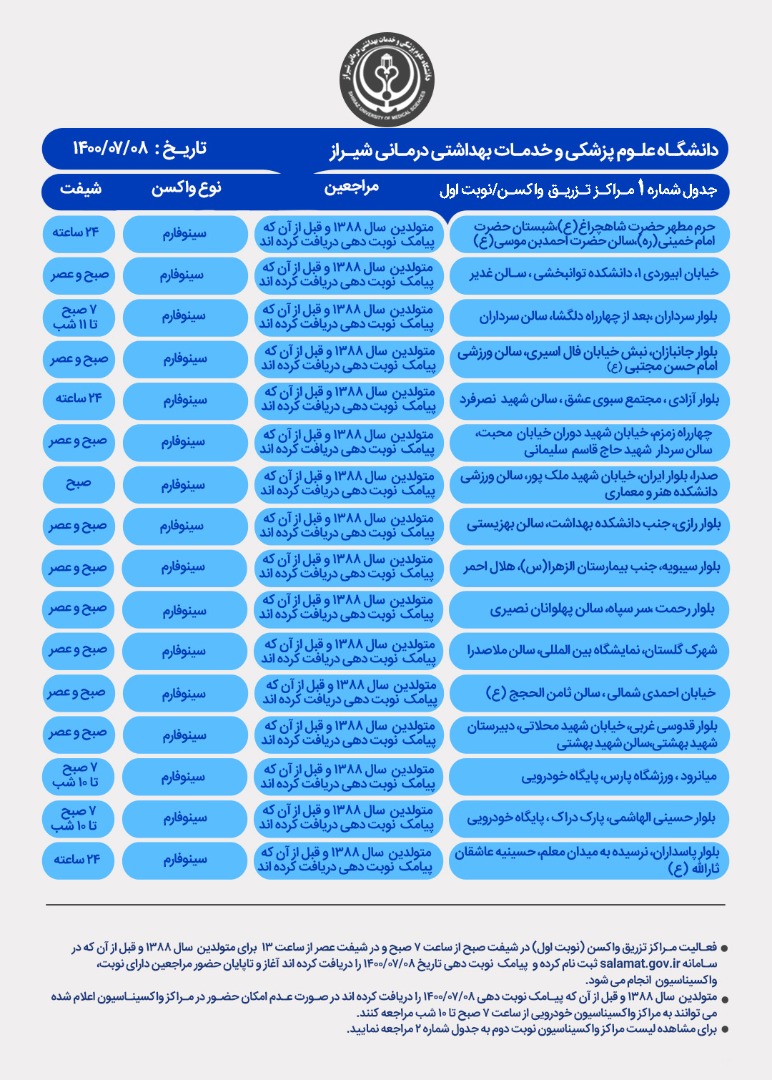 برنامه مراکز واکسیناسیون کرونا در شیراز  پنجشنبه ۸ مهر