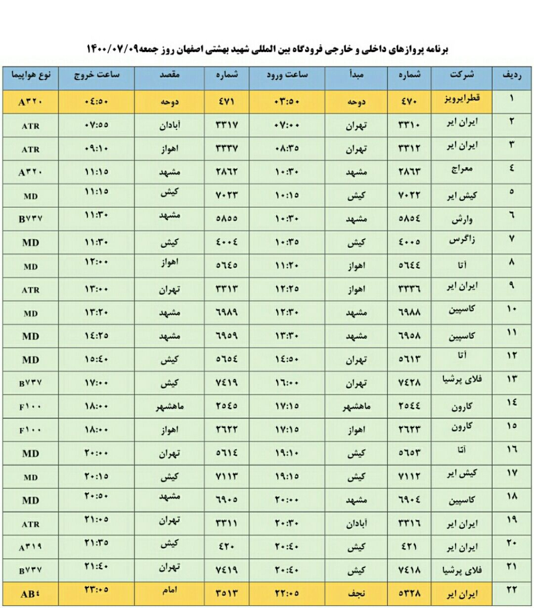 فهرست پروازهای فرودگاه اصفهان در روز جمعه نهم مهر 1400