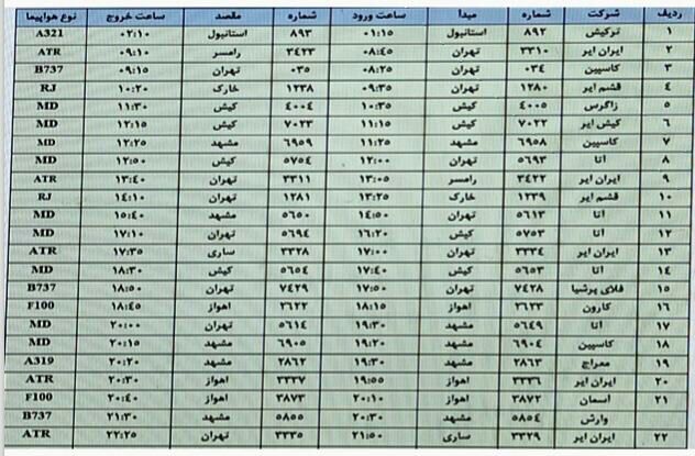 فهرست پرواز‌های فرودگاه اصفهان در ۱۰ آبان ۱۴۰۰