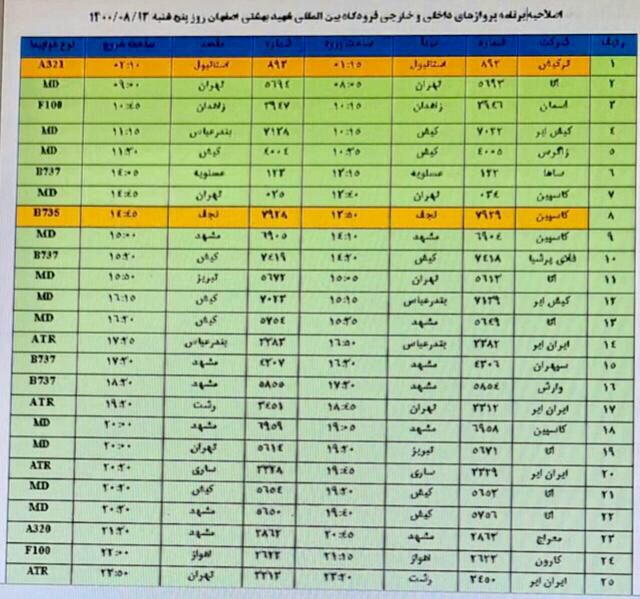 فهرست پرواز‌های فرودگاه اصفهان در روز پنجشنبه ۱۳ آبان ۱۴۰۰