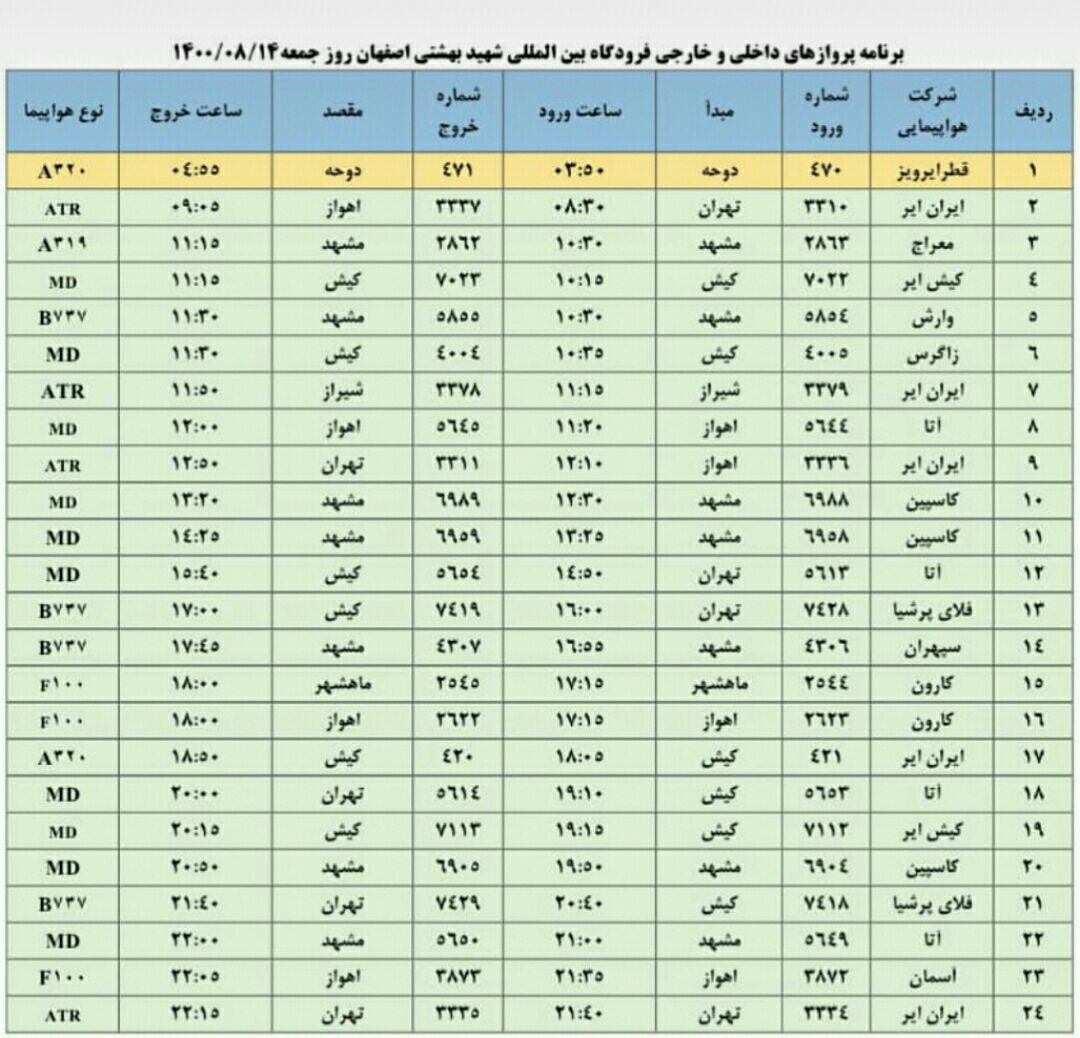 فهرست پرواز‌های فرودگاه اصفهان در روز جمعه ۱۴ آبان ۱۴۰۰