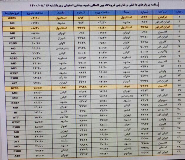 فهرست پرواز‌های فرودگاه اصفهان۱۶ در آبان ۱۴۰۰