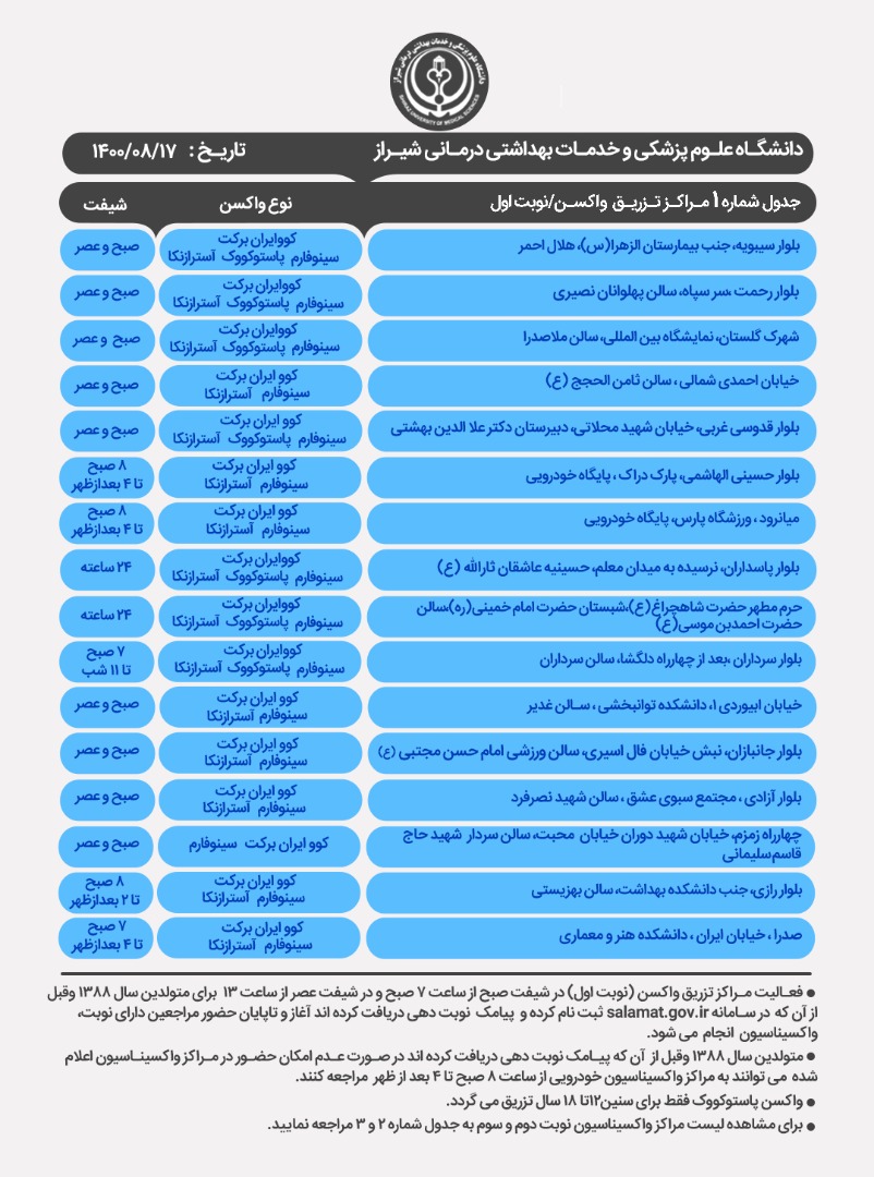 برنامه مراکز واکسیناسیون کرونا در شیراز؛ دوشنبه ۱۷ آبان