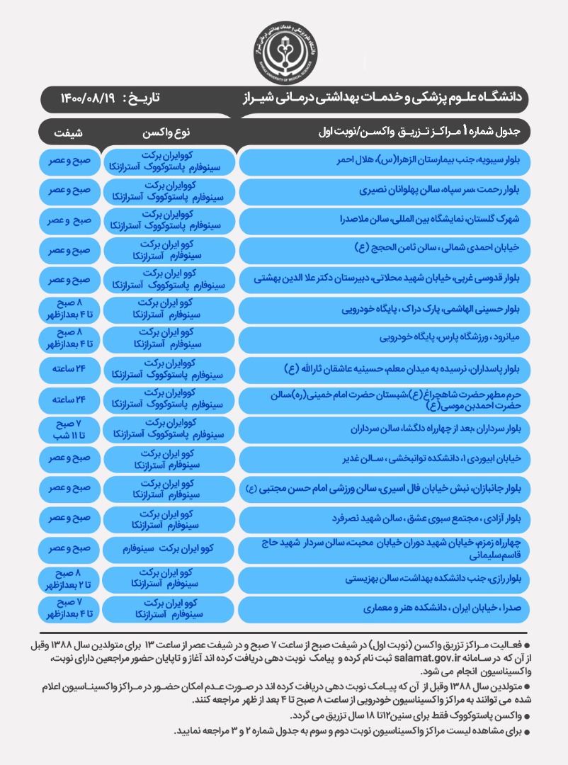 اعلام مراکز واکسیناسیون کرونا در شیراز؛ چهارشنبه 19 آبان