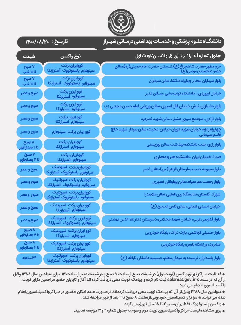 برنامه مراکز واکسیناسیون کرونا در شیراز؛پنجشنبه ۲۰ آبان ۱۴۰۰