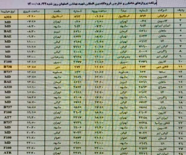 فهرست پرواز‌های فرودگاه اصفهان شنبه بیستو دوم آبان